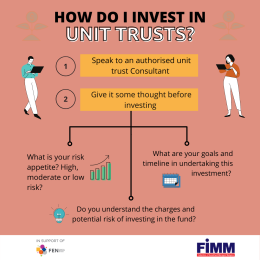 12. How Do I Invest
